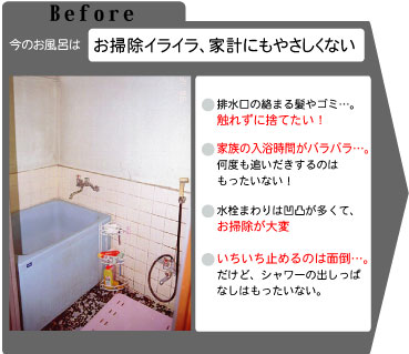 バスルーム-Before